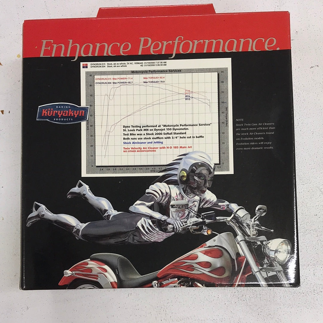 Kuryakyn k9850 twin velocity air cleaner