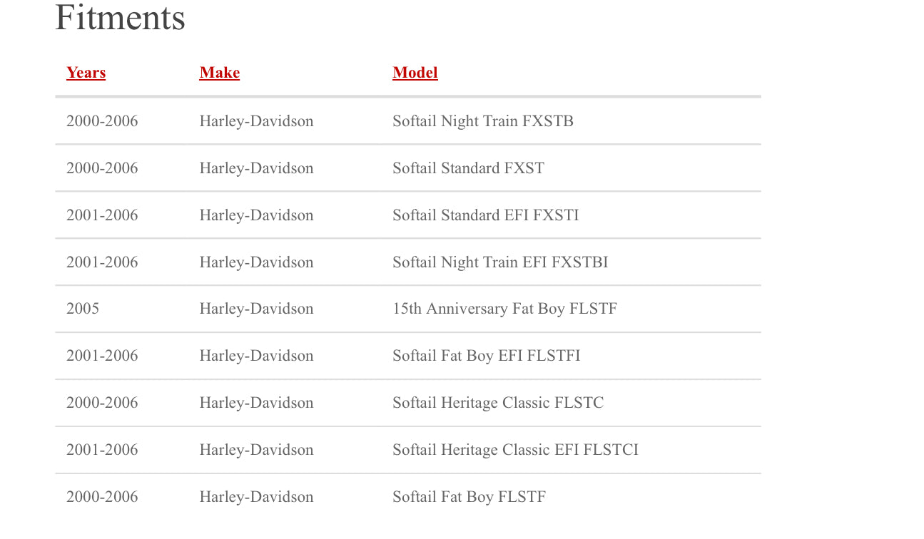 ARLEN NESS 17-025 LOWRNG KIT 00-06FXST FLST DS-222180