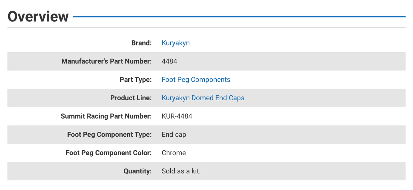 Kuryakyn Domed End Caps 4484